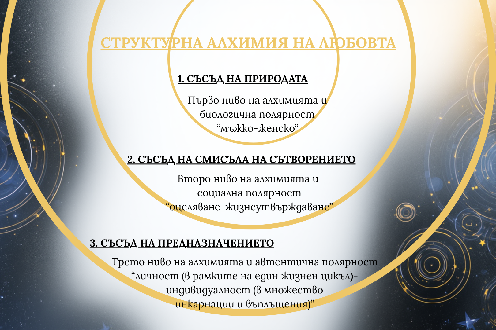 Човекът като съсъд на природата, на смисъла на Сътворението и на предназначението